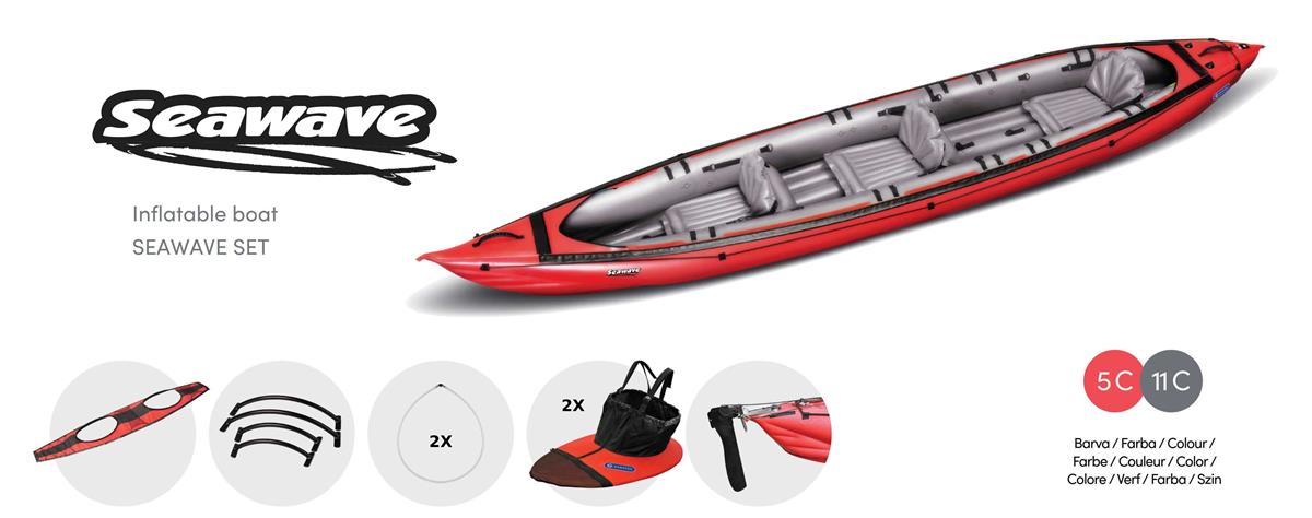 Gumotex Seawave Set (3. Sitz, 2 Personen Verdeck, Steueranlage, 2x Schürze)